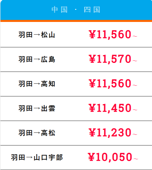 c23a3cf9-a1ad-49eb-9331-3447d0194f1b